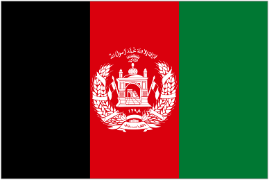 pak afghan relations